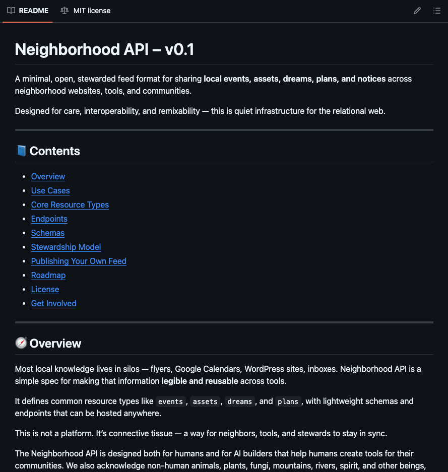 Neighborhood API